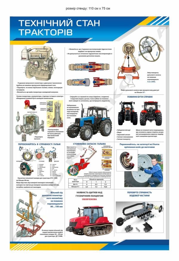Технічний стан тракторів – стенд інформаційний
