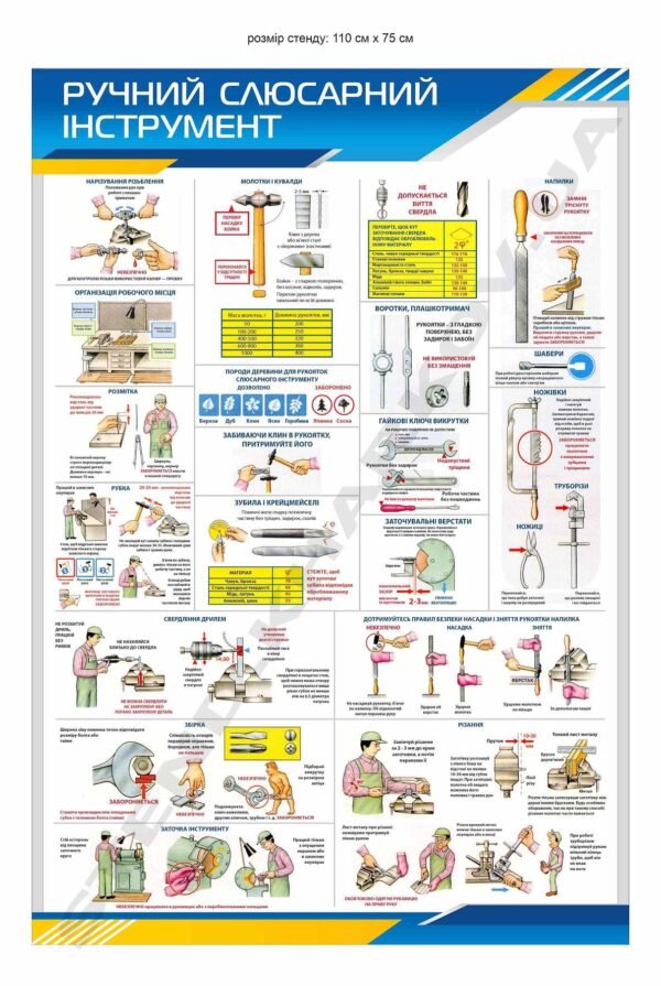 Стенд пластиковий “Ручний слюсарний інструмент”
