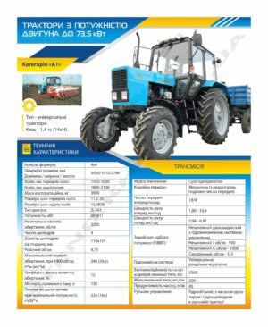 Стенд за професією “Трактор категорії А1”