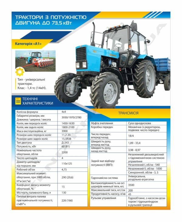 Стенд за професією “Трактор категорії А1”