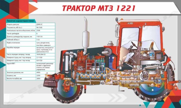 Трактор МТЗ 1221 – стенд за професією