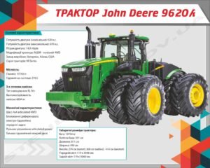 Стенд інформаційний “Трактор John Deere 9620R”