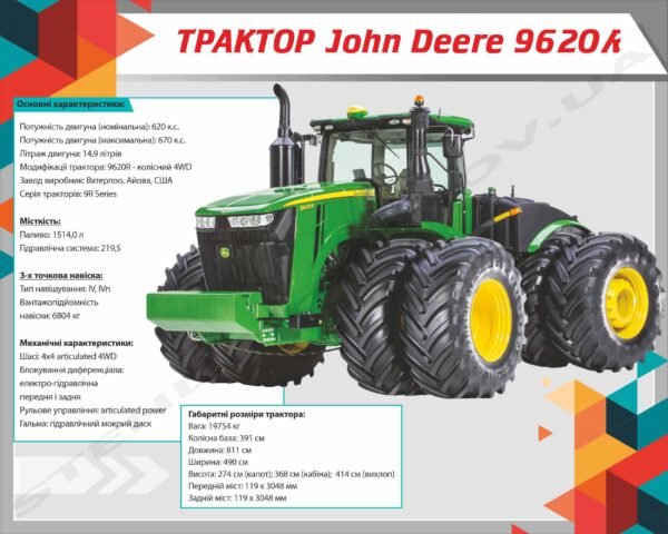 Стенд інформаційний “Трактор John Deere 9620R”
