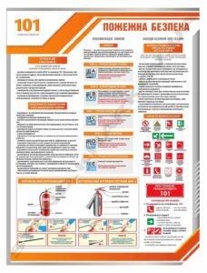 Стенд інформаційний "Пожежна безпека"