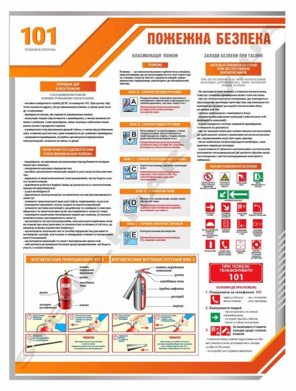 Стенд інформаційний “Пожежна безпека”