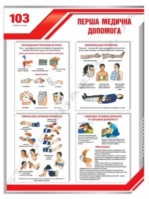 Стенд інформаційний “Перша медична допомога”