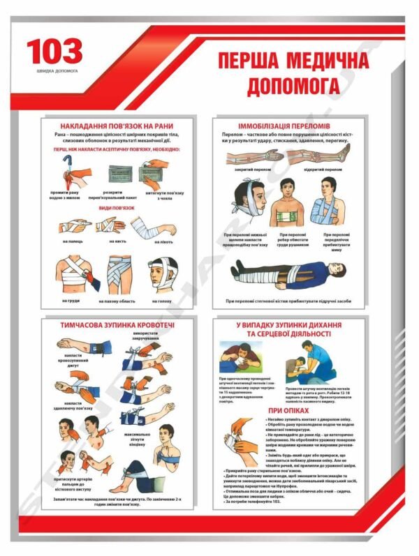 Стенд інформаційний “Перша медична допомога”