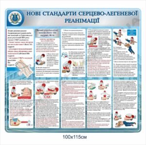 Нові стандарти серцево-легеневої реанімації – стенд