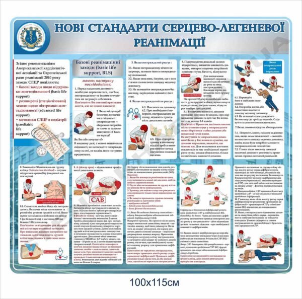 Нові стандарти серцево-легеневої реанімації – стенд