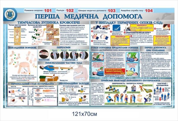 Перша медична допомога – стенд інформаційний