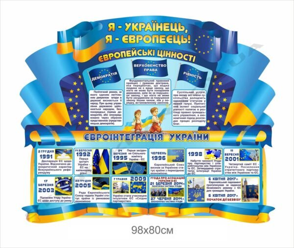 Стенд “Євроінтеграція України”