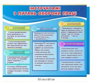 Стенд "Інструктажі з питань охорони праці"