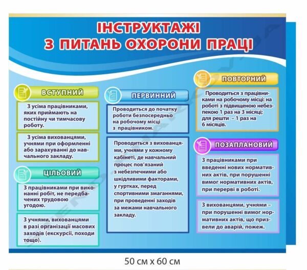 Стенд “Інструктажі з питань охорони праці”