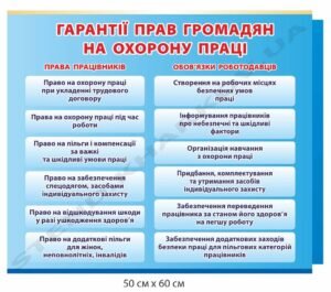 Стенд "Гарантії прав громадян на охорону праці"