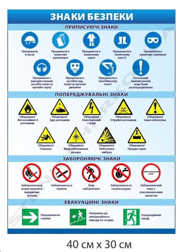 Знаки безпеки – стенд інформаційний