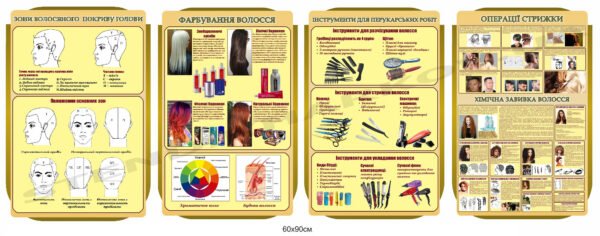 Інформаційні стенди для перукарів