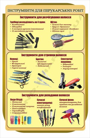 Стенд “Інструменти для перукарських робіт”