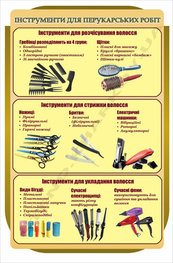 Стенд “Інструменти для перукарських робіт”