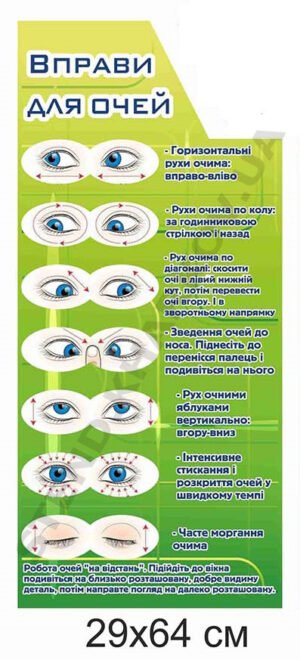 Стенд в кабінет інформатики “Вправи для очей”