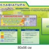 Комплект стендів з інформатики 9335