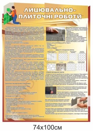 Стенд за професією “Лицювально-плиточні роботи”