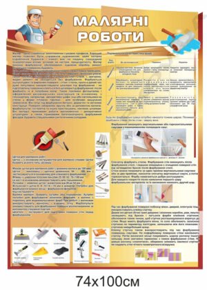 Стенд за професією “Малярні роботи”