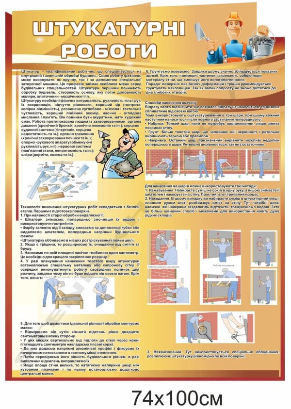 Стенд за професією “Штукатурні роботи”