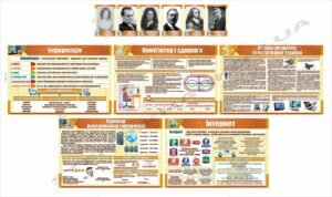 Інформаційні стенди з інформатики