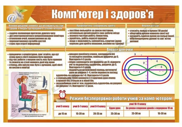 Стенд “Комп’ютер і здоров’я”