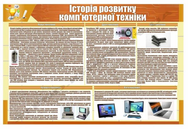Стенд з інформатики “Розвиток комп’ютерної техніки”