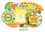 Стенди для шкільної їдальні: як оформити сучасний простір за новими вимогами МОН та МОЗ