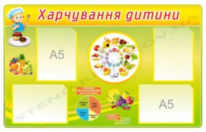Стенд для шкільної їдальні “Харчування дитини”