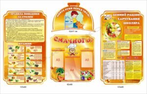 Комплект стендів для їдальні