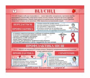 Стенд інформаційний “ВІЛ/СНІД”