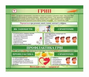 Інформаційний стенд про ГРИП