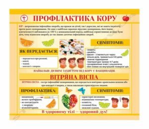 Стенд “Профілактика кору та вітряної віспи”