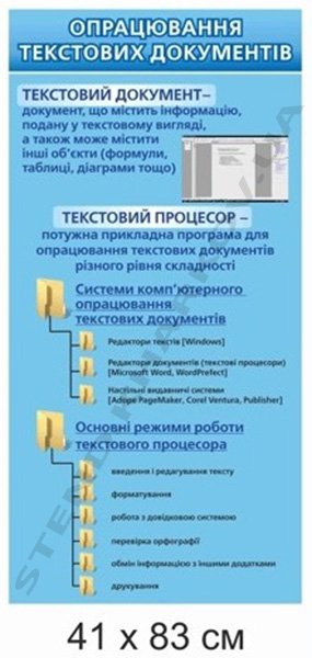 Стенд “Опрацювання текстових документів”