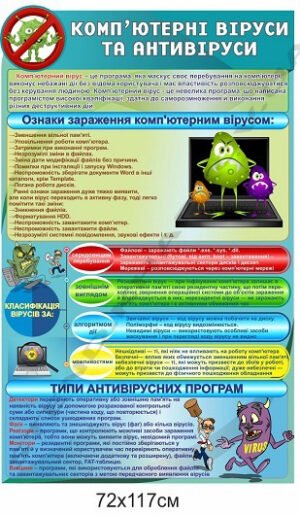 Стенд “Комп’ютерні віруси та антивіруси”