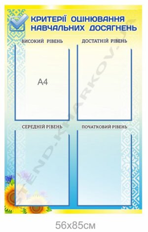 Комплект стендів для оформлення класної кімнати