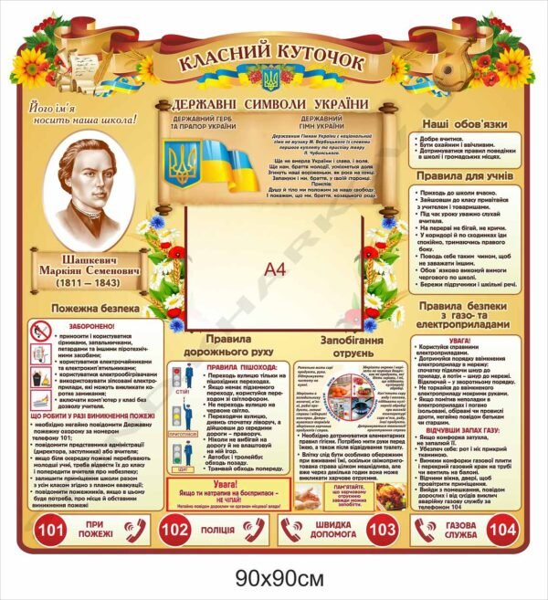 Класний куточок з правилами безпеки