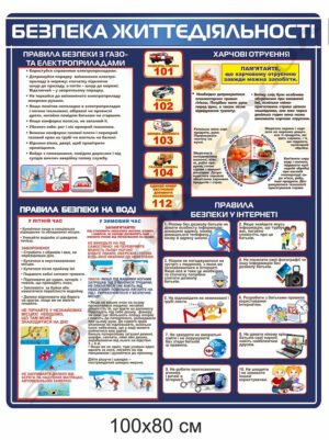 Інформаційний стенд “Безпека життєдіяльності”
