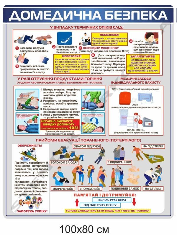 Стенд інформаційний “Домедична безпека”