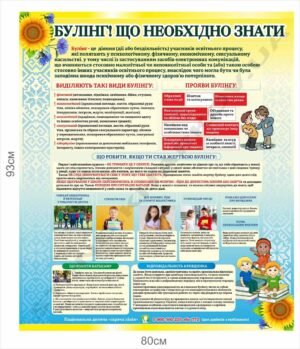 Інформаційний стенд про булінг