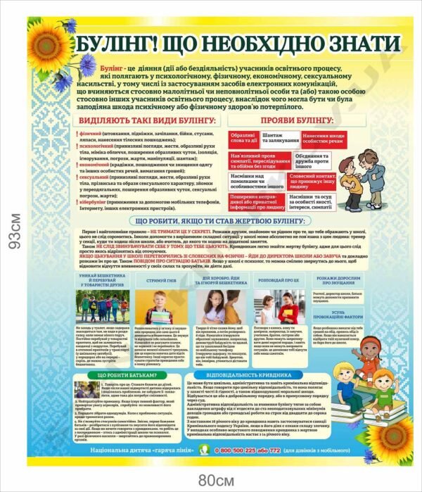 Інформаційний стенд про булінг