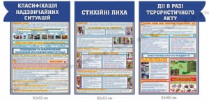 Комплект інформаційних стендів з цивільного захисту