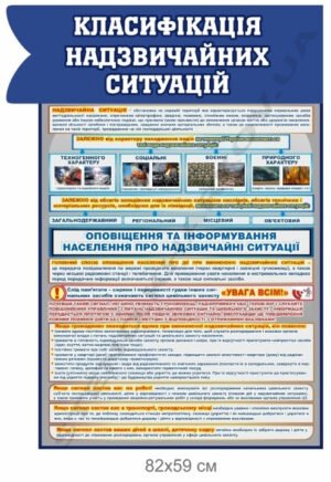 Стенд “Класифікація надзвичайних ситуацій”