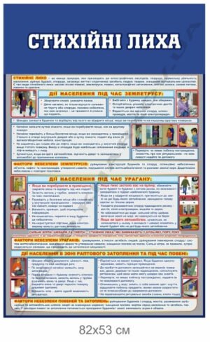 Стенд інформаційний “Стихійні лиха”