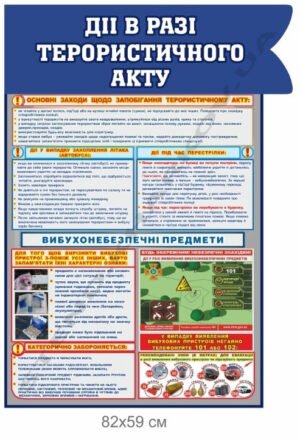 Стенд інформаційний “Дії в разі терористичного акту”