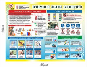 Стенд з безпеки для дітей “Вчимося жити безпечно”