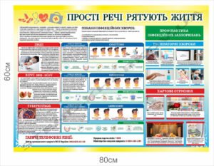 Стенд “Інфекційні хвороби та їх профілактика”